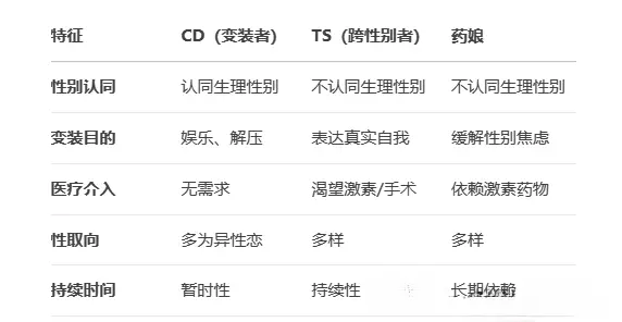 ddlg是什么？探索这一独特的BDSM子文化背后的奥秘与实践 一