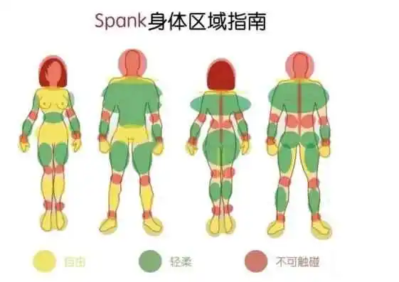 “BDSM圈”是否已经成为你内心深处的渴望，但又不知道该如何开始探索？ 一